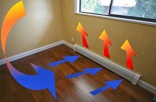 Radiant Ceiling vs Baseboard Heating